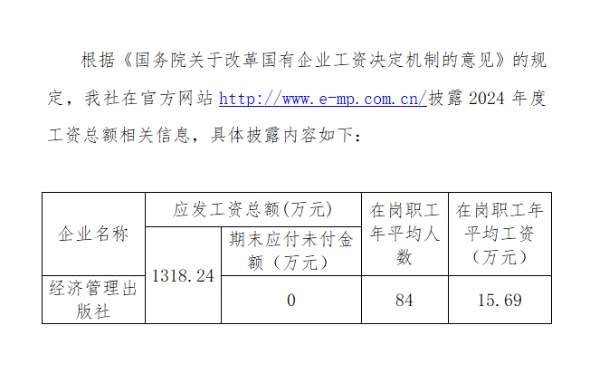 经济管理出版社2024年度工资总额信息披露表